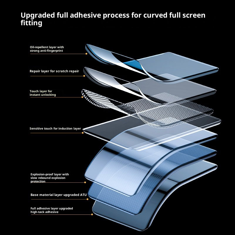 Film Hydrogel mat avant incurv - Oppo Find X8 avis et prix