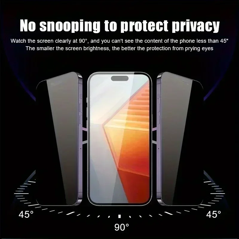 5 protections d'écran de confi - Vivo Y28 avis et prix